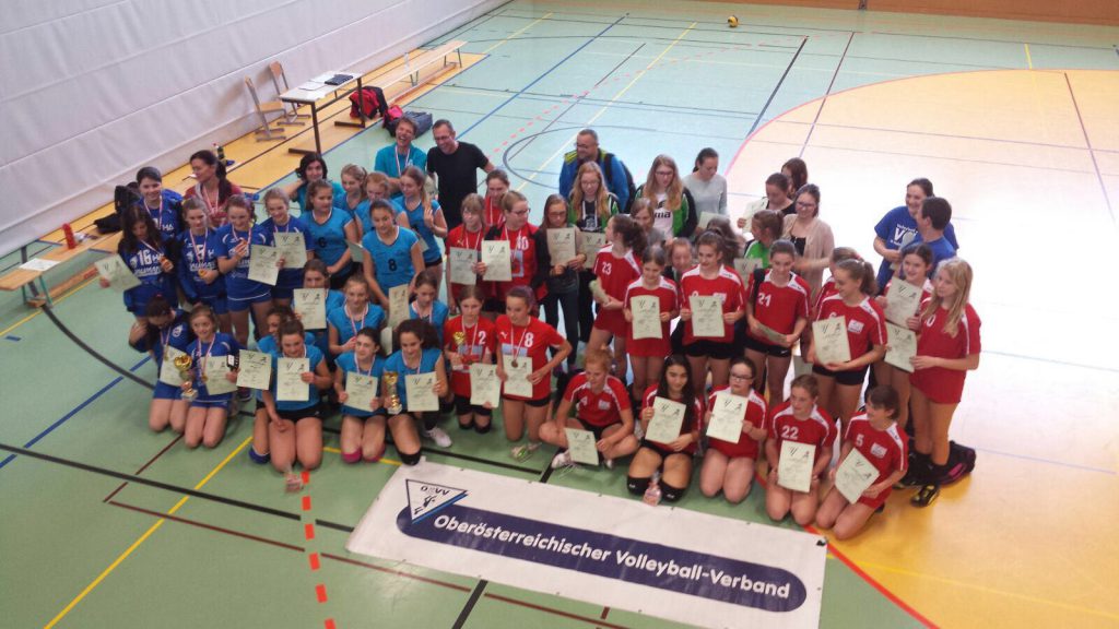 u13w